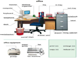 Office Furniture & Equipment